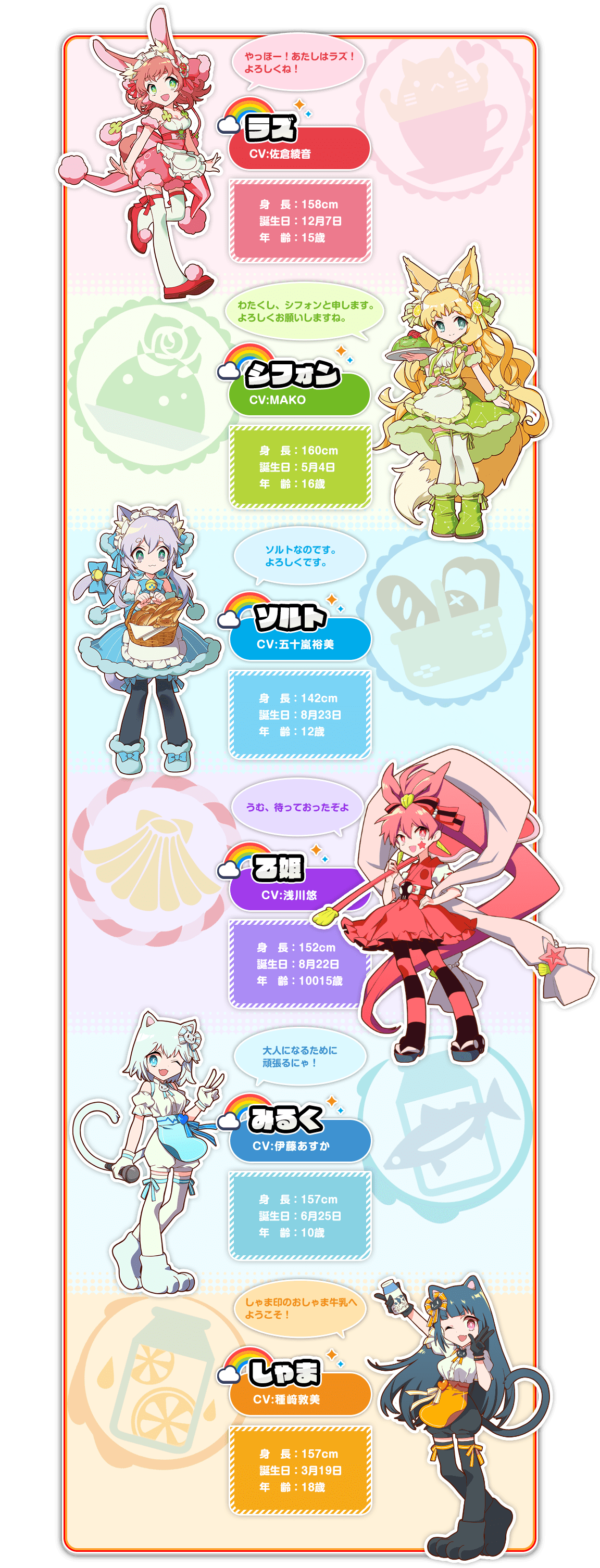 chiffon Minecraft Skin