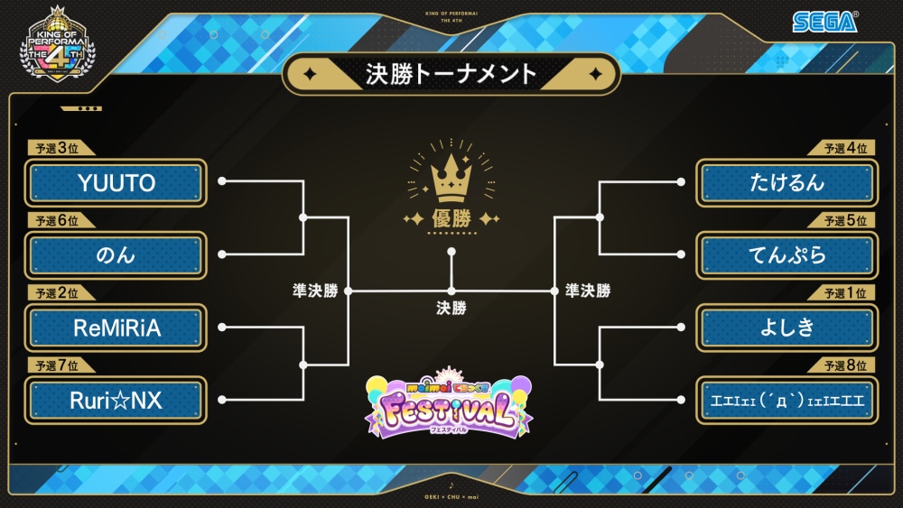 全国決勝大会｜KING of Performai The 4th【KOP4th】-オンゲキ・CHUNITHM・maimai  でらっくす-｜セガ音ゲー公式全国大会