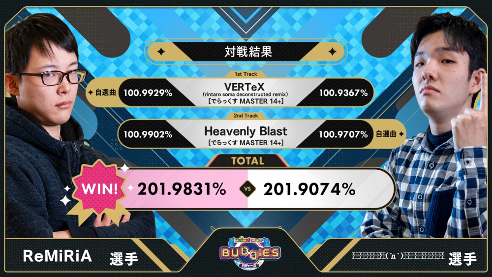 全国決勝大会結果｜KING of Performai The 5th【KOP5th