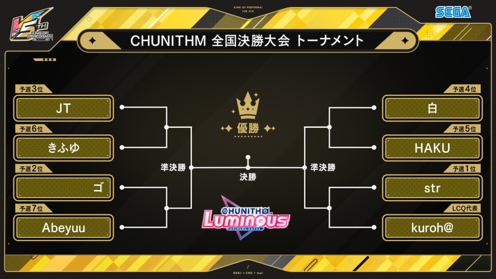 全国決勝大会｜KING of Performai The 5th【KOP5th】-オンゲキ・CHUNITHM・maimai  でらっくす-｜セガ音ゲー公式全国大会