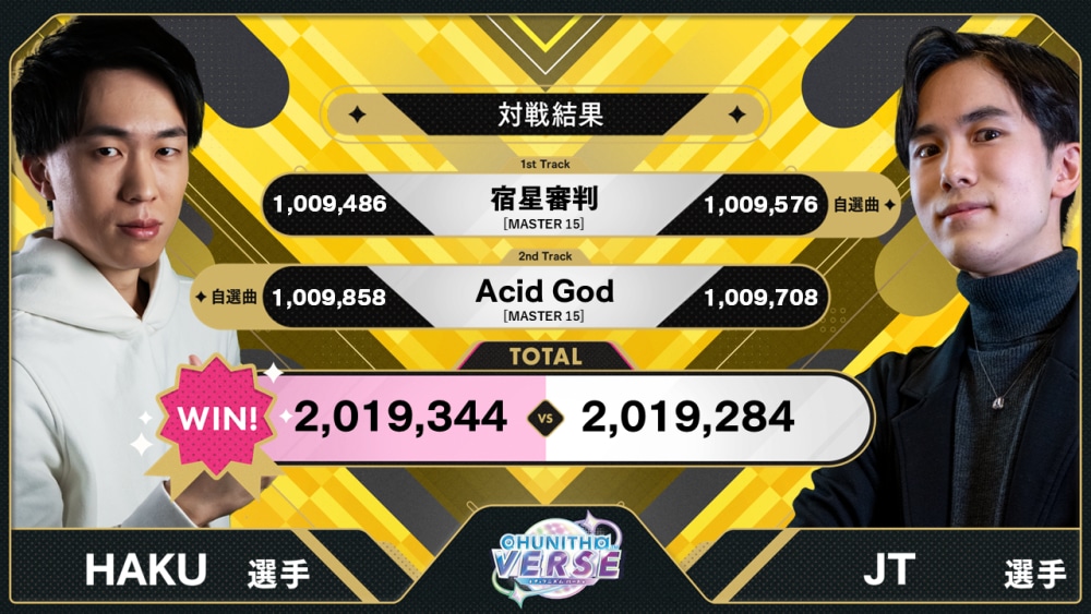 Kop 6th 現場特典 Aime KING of Performai The 6th【KOP6th】-オンゲキ・CHUNITHM