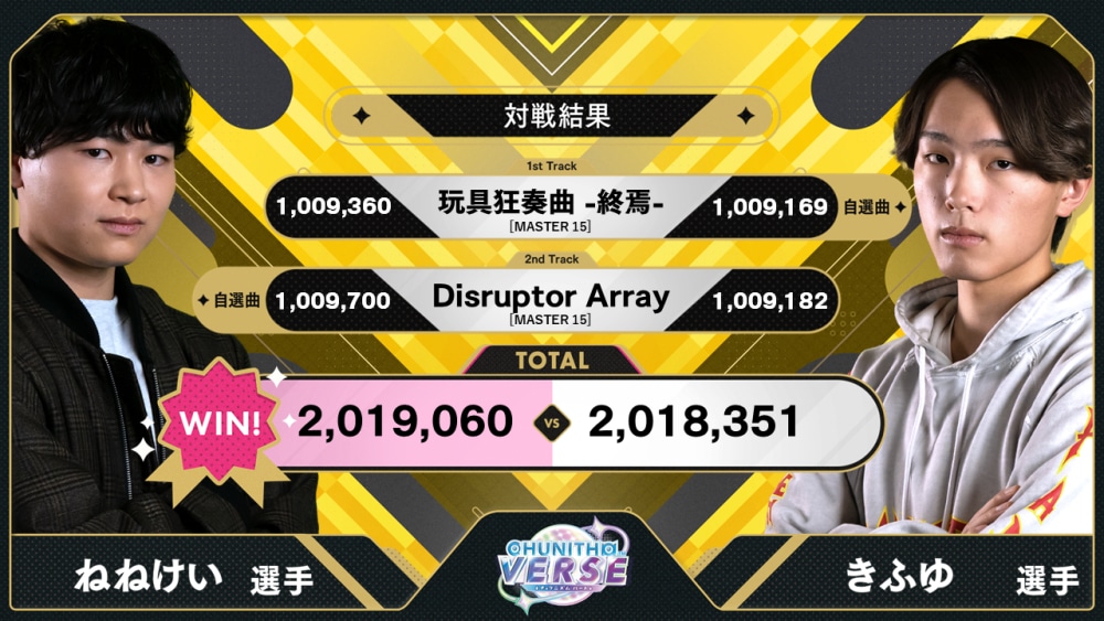 KING of Performai The 6th【KOP6th】-オンゲキ・CHUNITHM