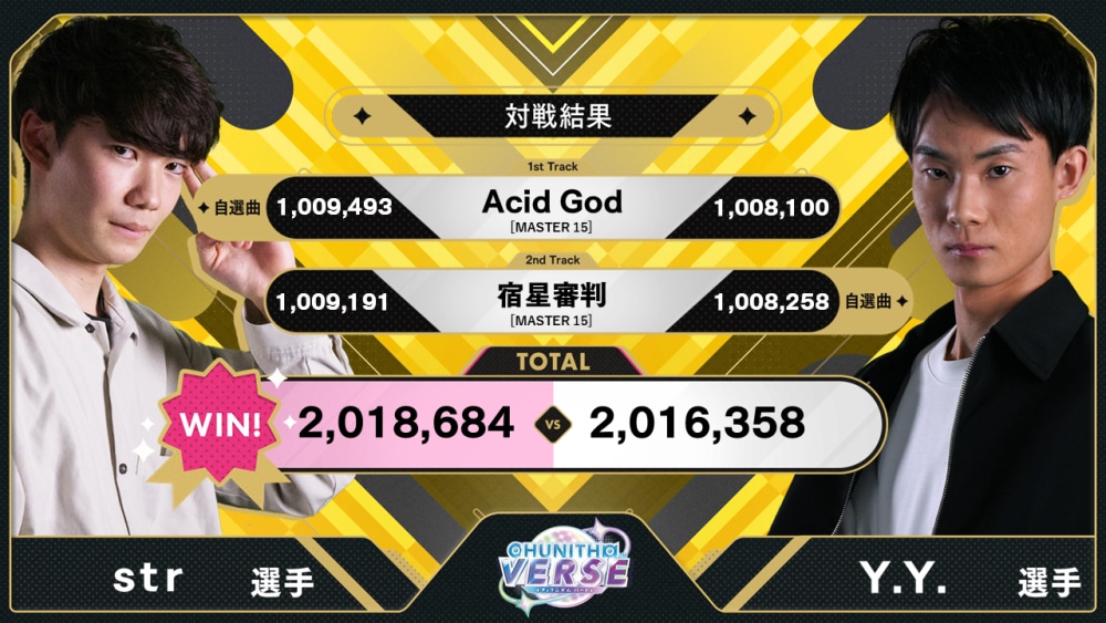 KING of Performai The 6th【KOP6th】-オンゲキ・CHUNITHM