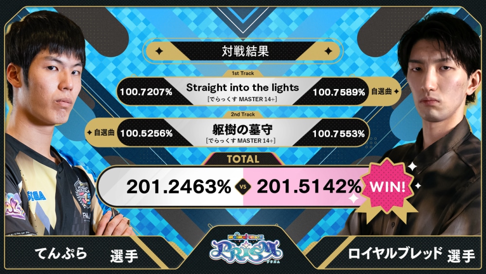 KING of Performai The 6th【KOP6th】-オンゲキ・CHUNITHM KING of Performai The 6th【KOP6th】-オンゲキ・CHUNITHM