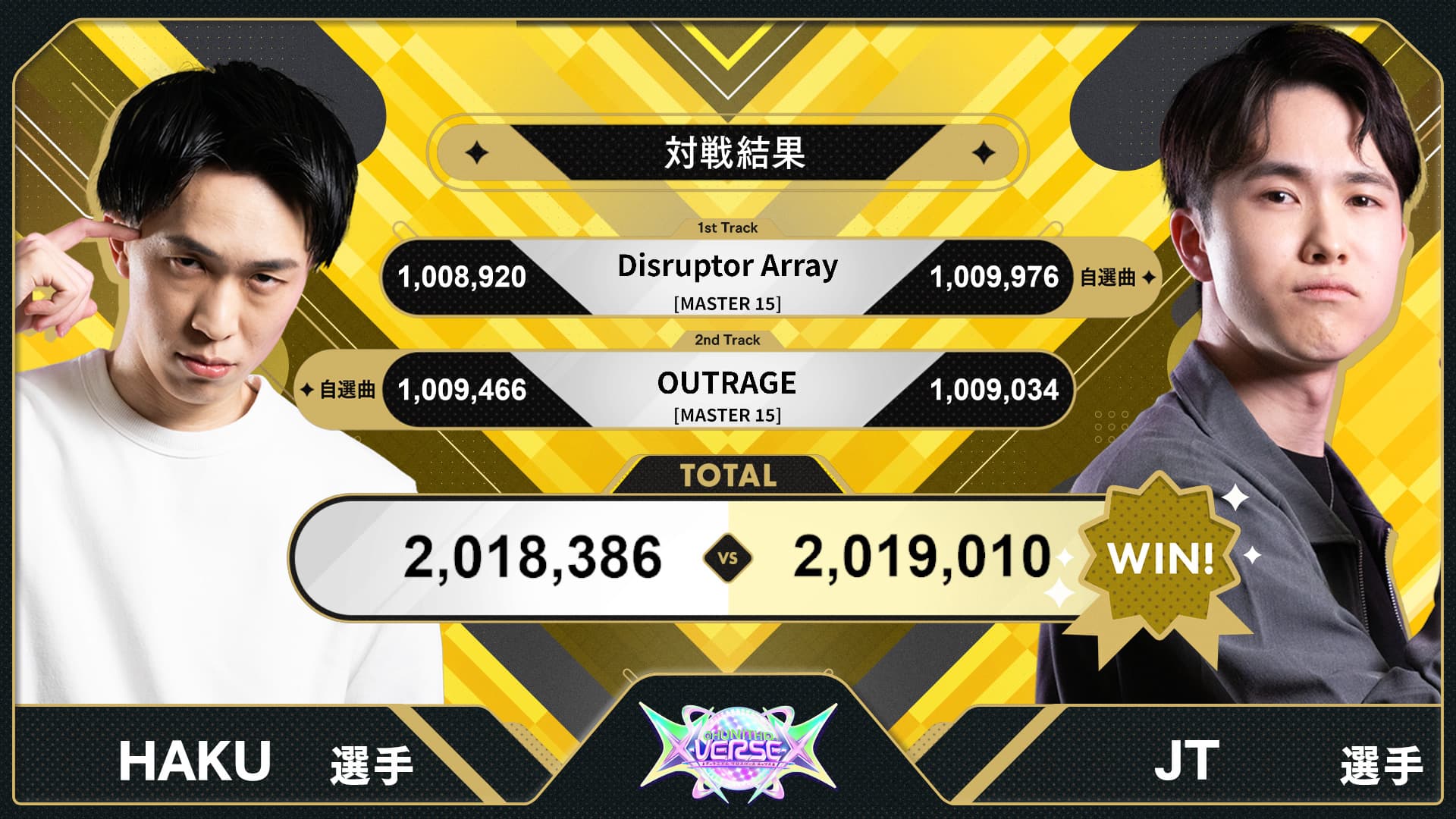 KING of Performai The 7th【KOP7th】-オンゲキ・CHUNITHM・maimai