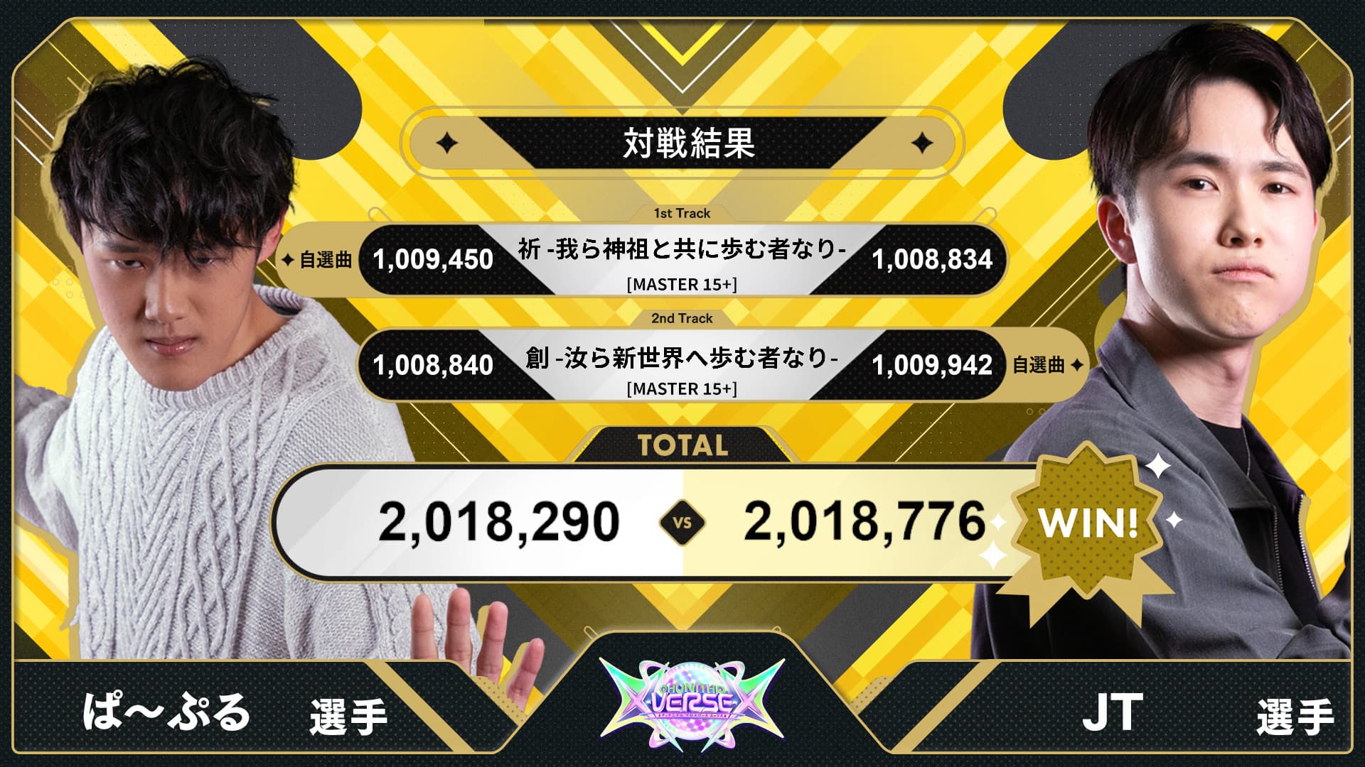 KING of Performai The 7th【KOP7th】-オンゲキ・CHUNITHM・maimai