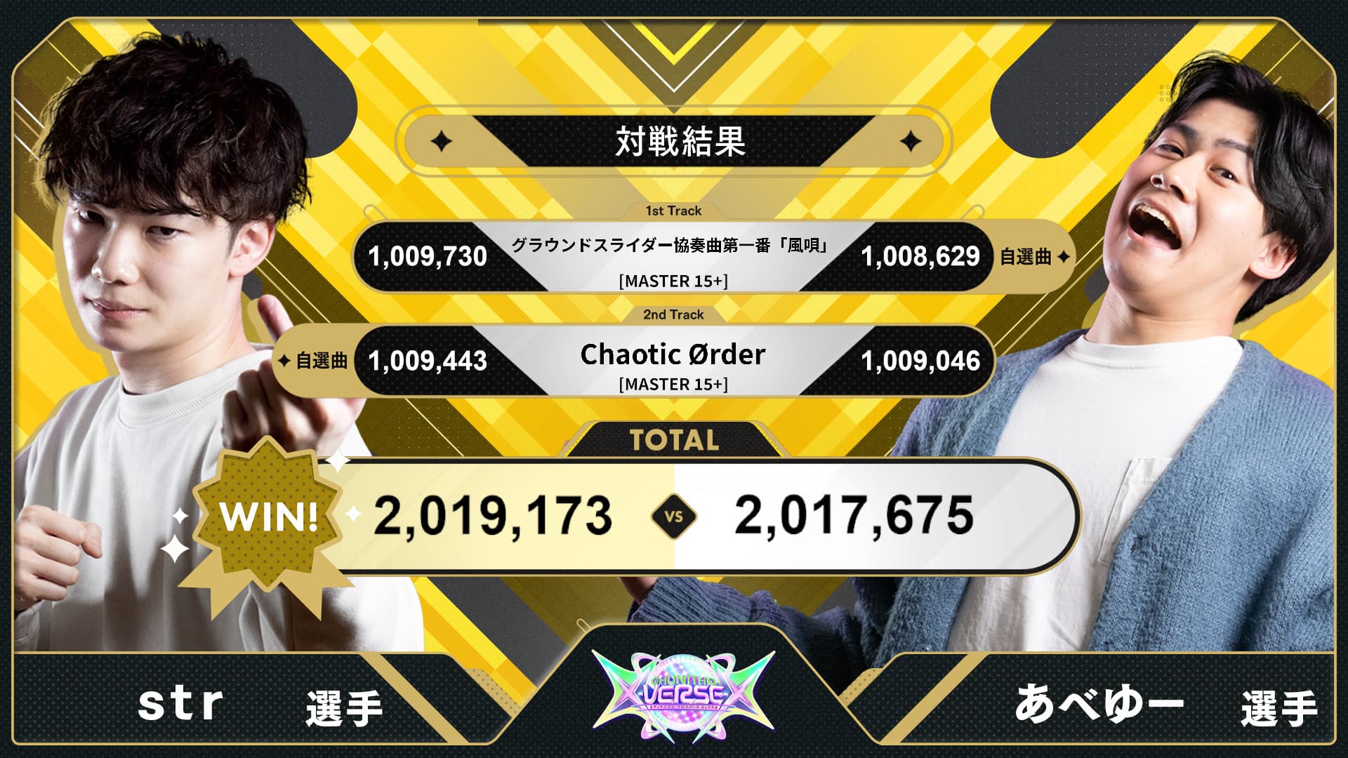 KING of Performai The 7th【KOP7th】-オンゲキ・CHUNITHM・maimai