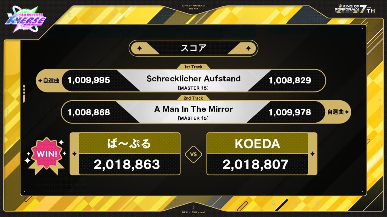 KOP7th 現場特典 maimai オンゲキ チュウニズム aime KING of Performai The 7th【KOP7th】-オンゲキ・CHUNITHM・maimai