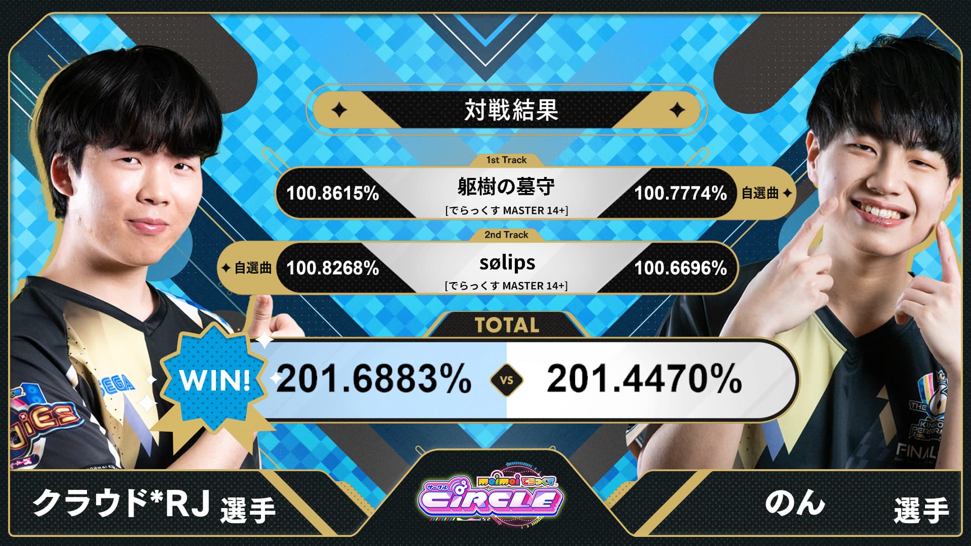 KING of Performai The 7th【KOP7th】-オンゲキ・CHUNITHM・maimai