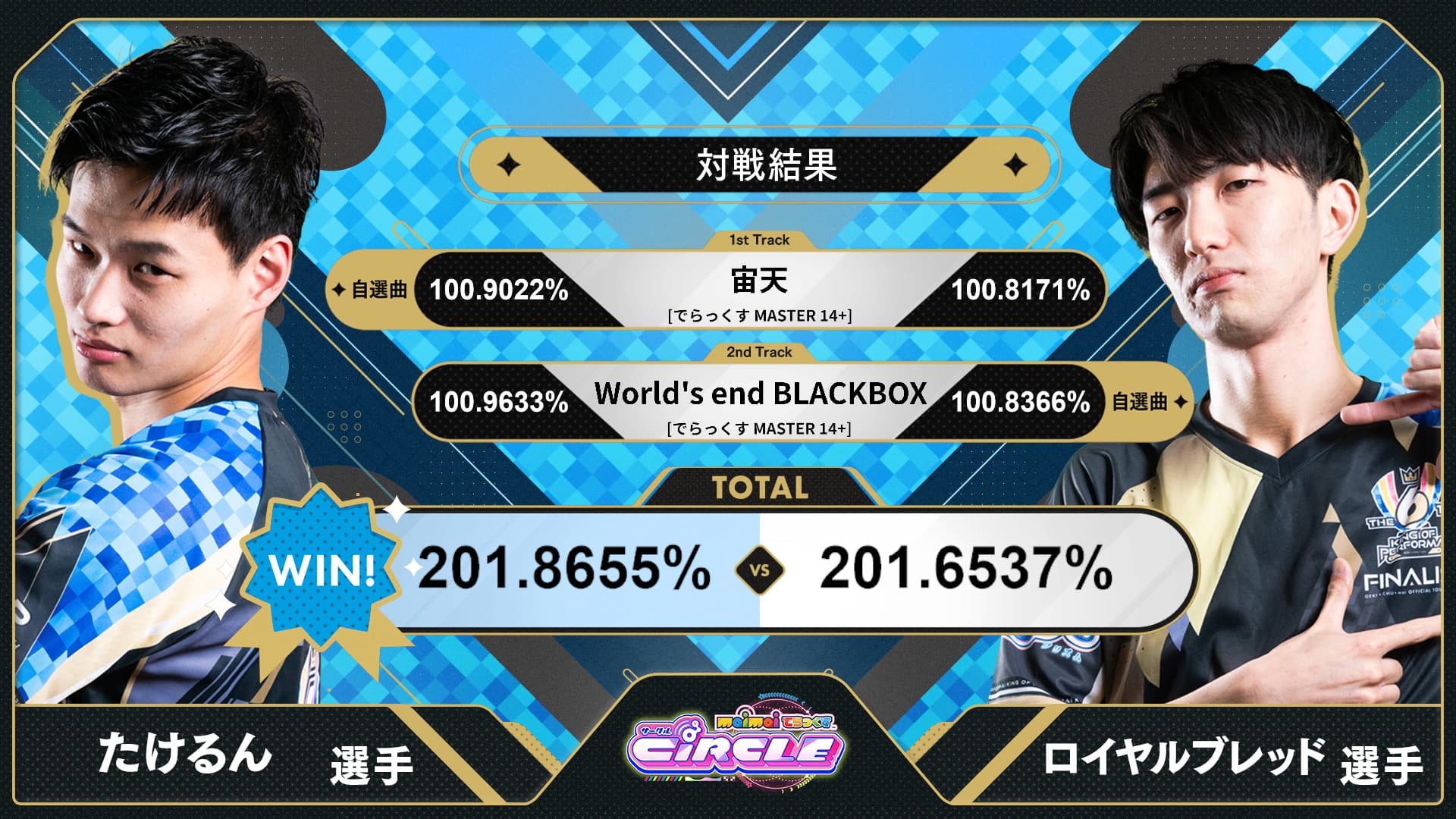KOP7th 現場特典maimai オンゲキ チュウニズム aimeカード のみ KING