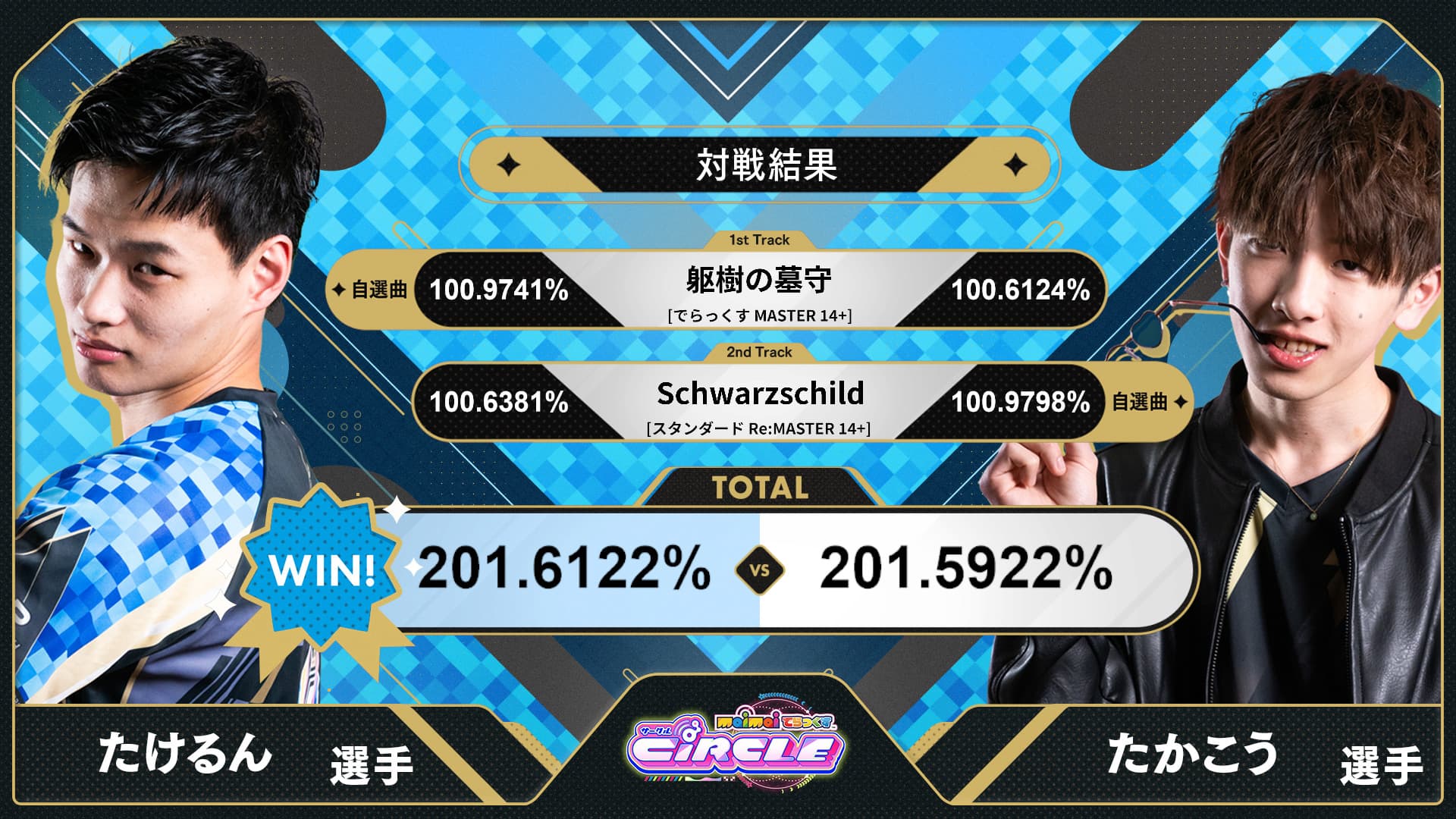KING of Performai The 7th【KOP7th】-オンゲキ・CHUNITHM・maimai