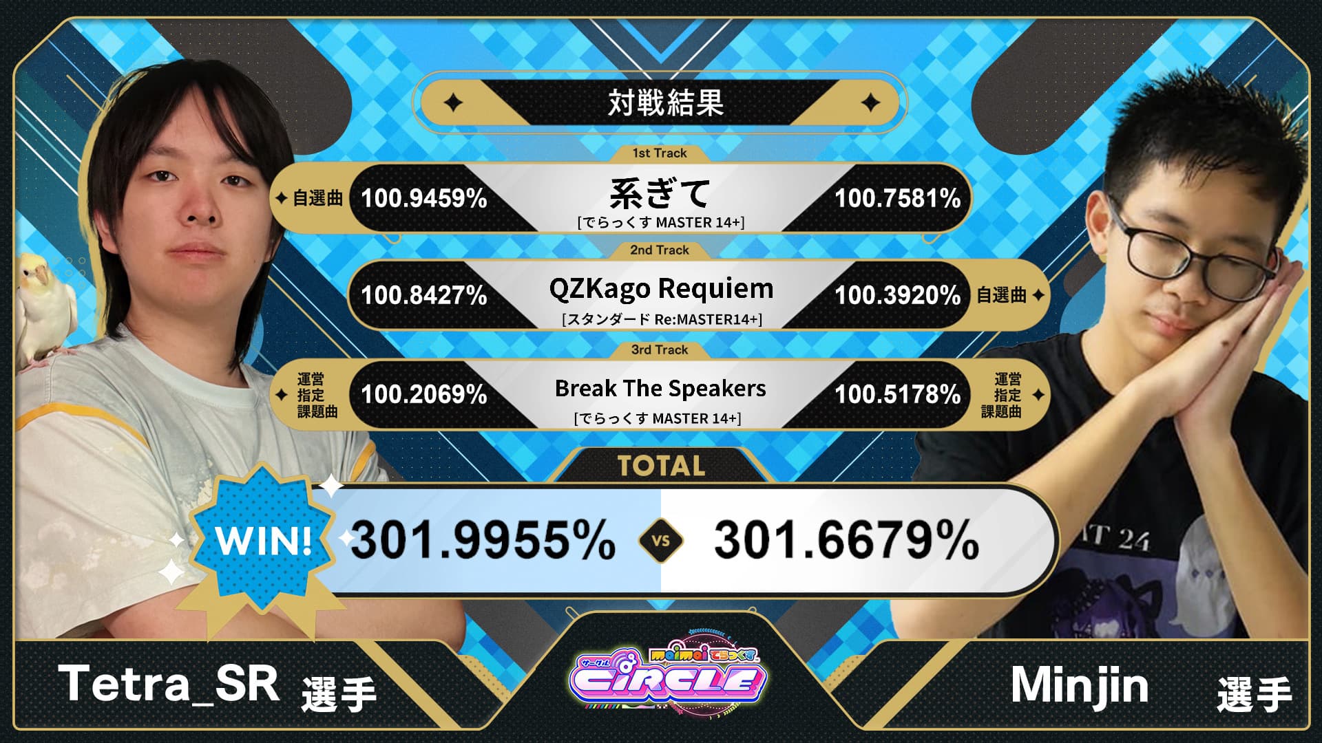 KING of Performai The 7th【KOP7th】-オンゲキ・CHUNITHM・maimai