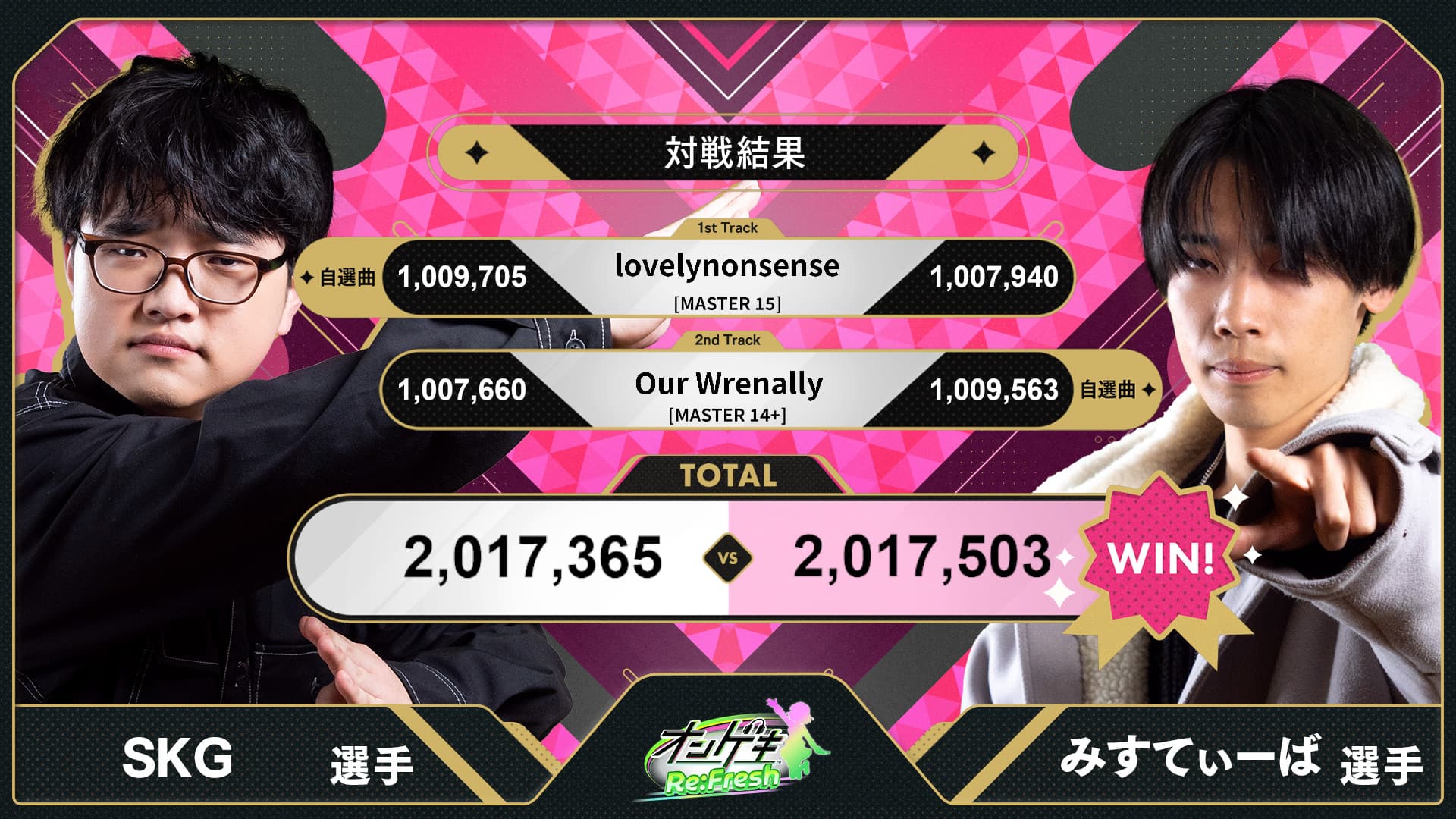 KING of Performai The 7th【KOP7th】-オンゲキ・CHUNITHM・maimai