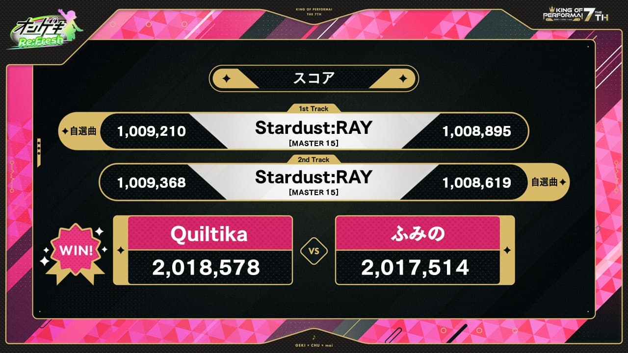 KING of Performai The 7th【KOP7th】-オンゲキ・CHUNITHM・maimai