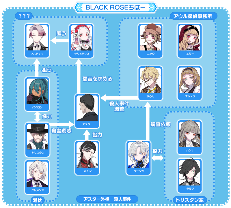 まほぼん★オラクル BLACK ROSEちほー11｜maimai でらっくす CiRCLE PLUS 公式サイト｜セガ