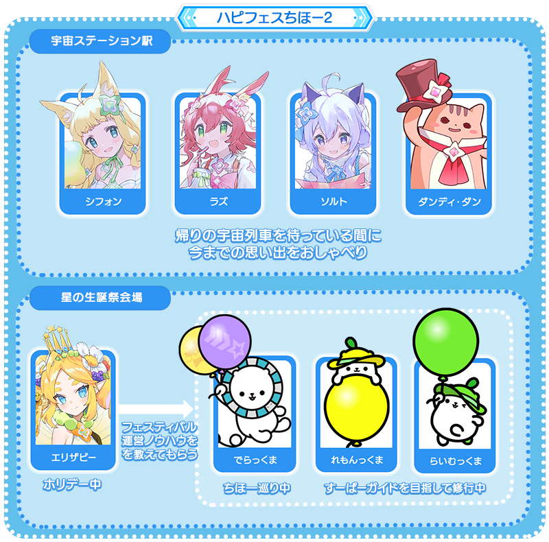 ハピフェスちほー2｜maimai でらっくす BUDDiES PLUS公式サイト｜セガ 