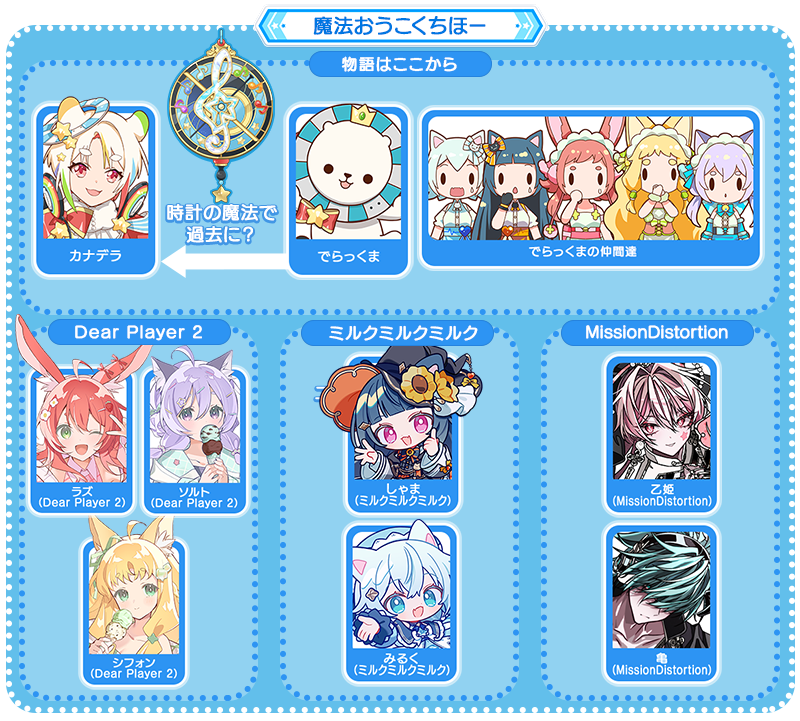 ぽておにページ 魔法おうこくちほー｜maimai でらっくす MAGiCAL 公式サイト｜セガ音ゲー