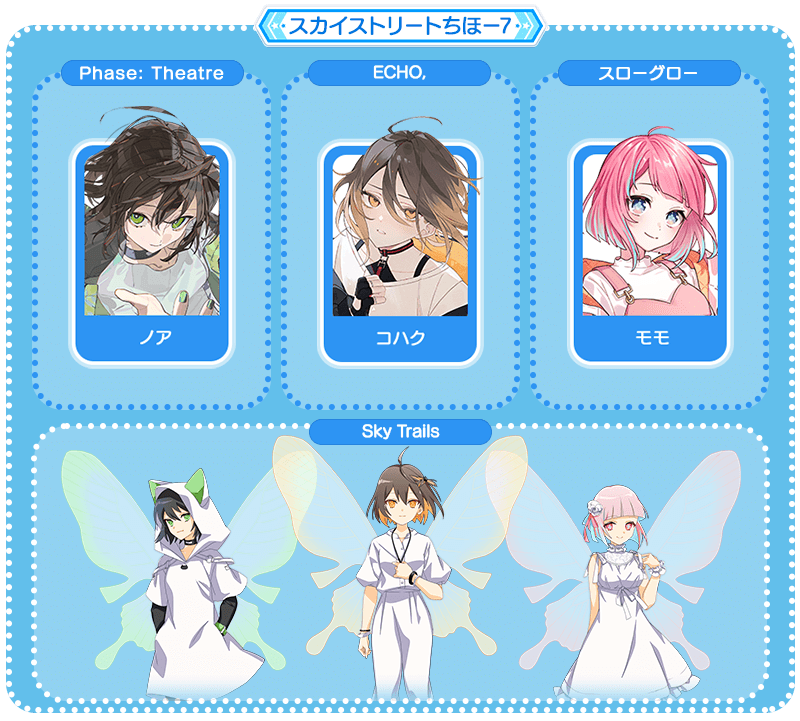 スカイストリートちほー7｜maimai でらっくす CiRCLE 公式サイト｜セガ